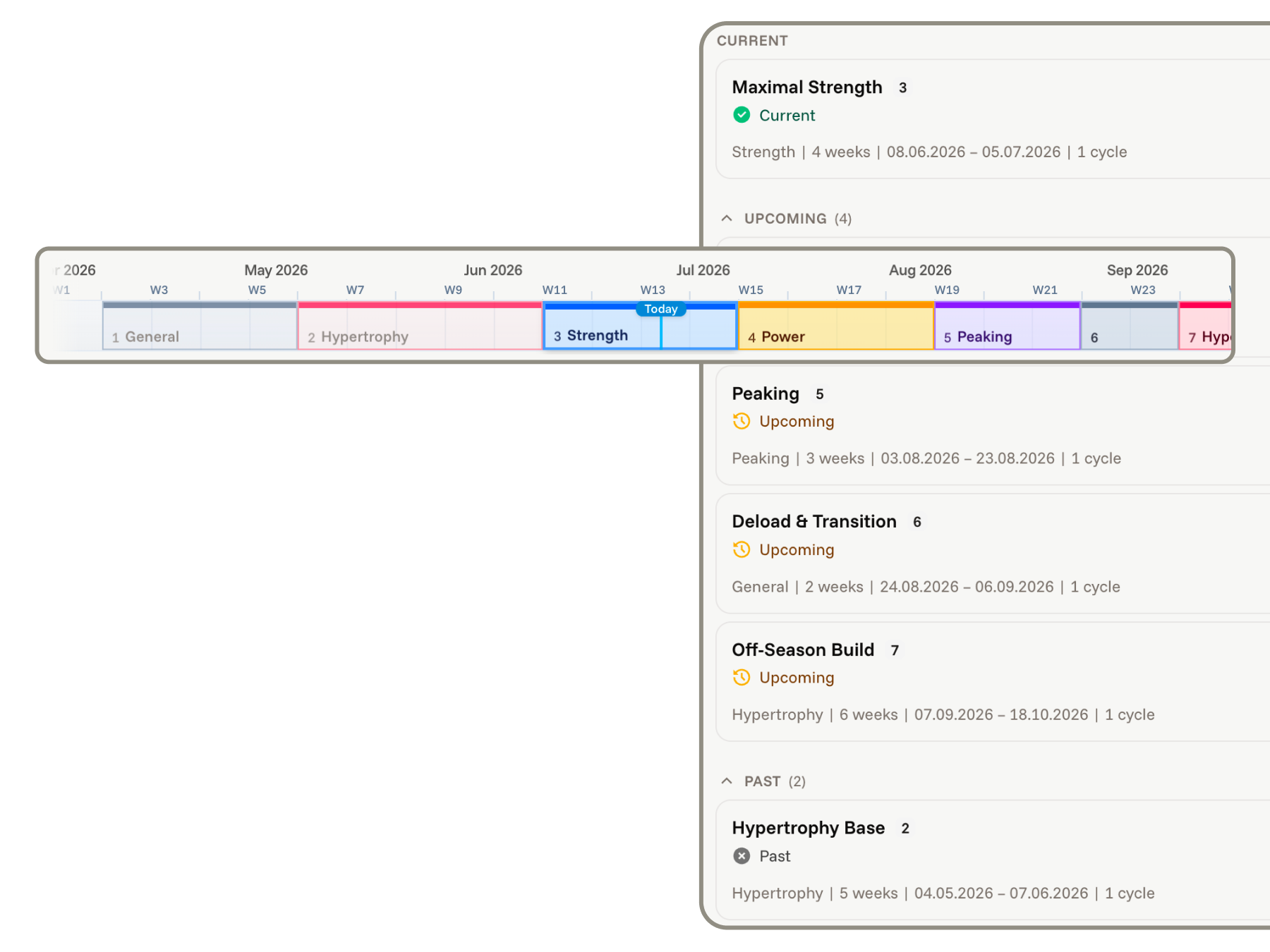 The workout builder app for periodized strength programs